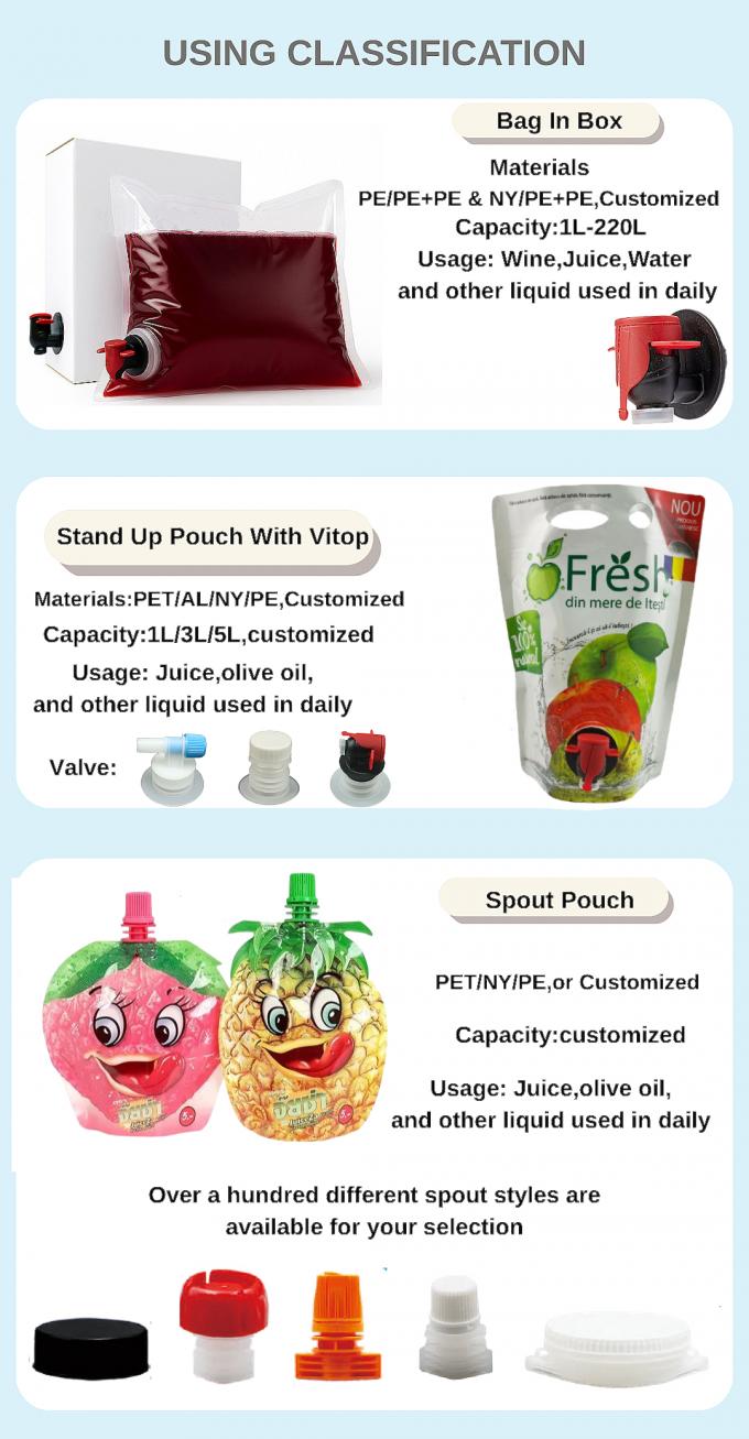 Εθιμο Liquid Drink Pouches 1L 3L 4L 5L 10L 20L Liquid Pouch Packaging 6