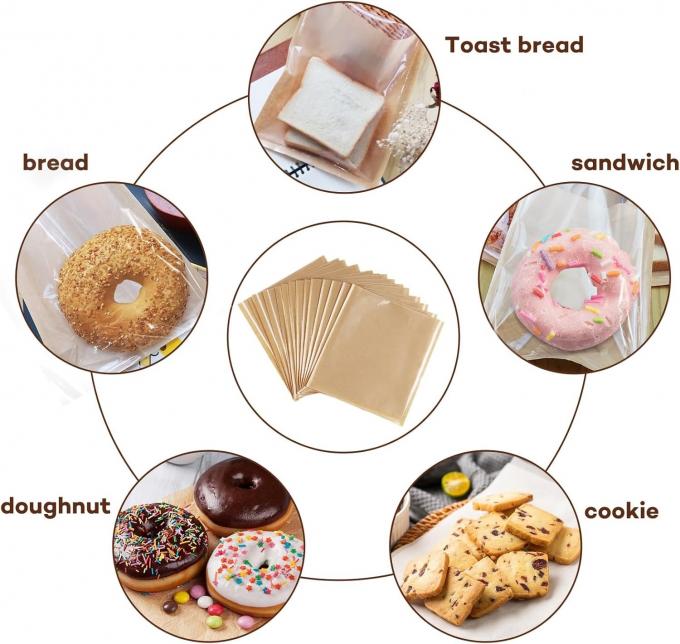 Product series showcasing food-grade brown kraft paper bakery bags with clear transparent front window, size 7.1×7.5 inch, 100pcs per pack, oil-proof & eco recyclable. Includes real-life packing shots of donuts, croissants, toast, sandwiches and cookies, size specification chart, feature introduction (heat sealable, leakproof, grease resistant), multi-scene application diagram, product banner with handmade sticker labels, ideal packaging for bakery shops, homemade pastries and dessert retail.